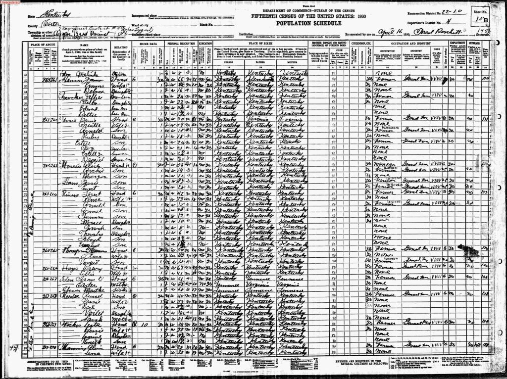 census image