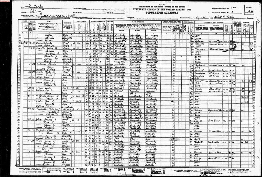 census image